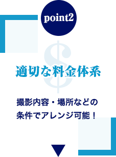 point2 適切な料⾦体系 撮影内容・場所などの条件でアレンジ可能！